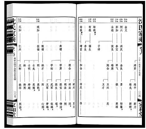 [下载][沈氏家乘]江苏.沈氏家乘_十九.pdf