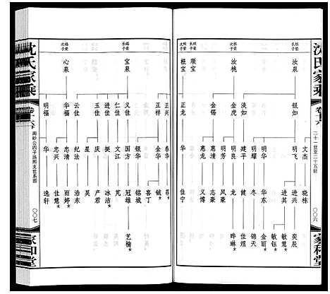 [下载][沈氏家乘]江苏.沈氏家乘_十九.pdf