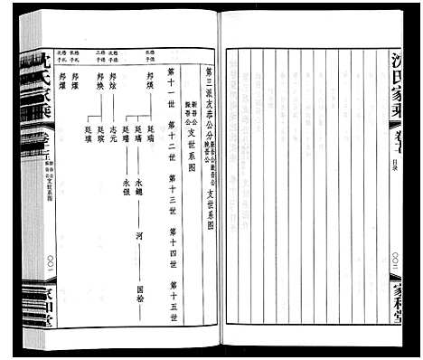 [下载][沈氏家乘]江苏.沈氏家乘_二十.pdf