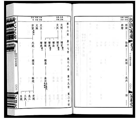 [下载][沈氏家乘]江苏.沈氏家乘_二十.pdf