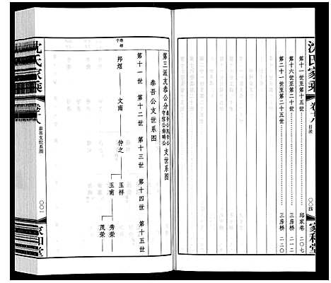 [下载][沈氏家乘]江苏.沈氏家乘_二十二.pdf