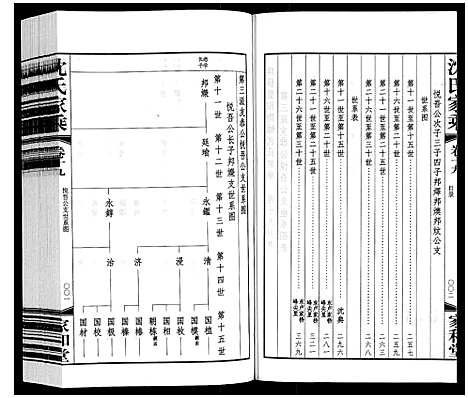 [下载][沈氏家乘]江苏.沈氏家乘_二十三.pdf