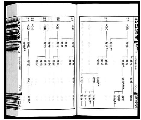 [下载][沈氏家乘]江苏.沈氏家乘_二十三.pdf