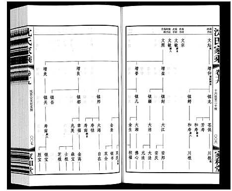 [下载][沈氏家乘]江苏.沈氏家乘_二十三.pdf