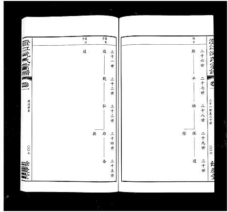 [下载][澄江沈氏宗谱_4卷首1卷]江苏.澄江沈氏家谱_二.pdf