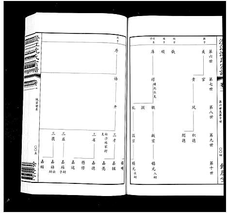 [下载][澄江沈氏宗谱_4卷首1卷]江苏.澄江沈氏家谱_三.pdf