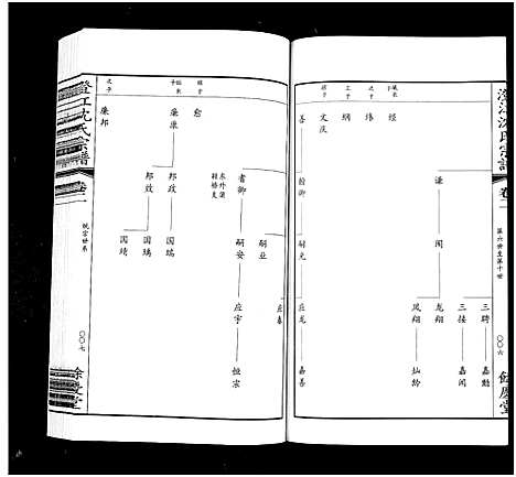 [下载][澄江沈氏宗谱_4卷首1卷]江苏.澄江沈氏家谱_三.pdf