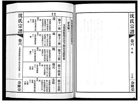 [下载][蓉湖兰港沈氏宗谱_12卷首1卷_沈氏宗谱]江苏.蓉湖兰港沈氏家谱_七.pdf