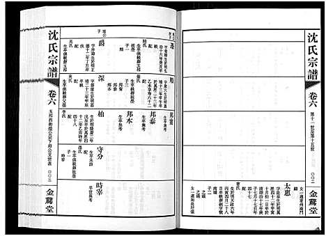 [下载][蓉湖兰港沈氏宗谱_12卷首1卷_沈氏宗谱]江苏.蓉湖兰港沈氏家谱_七.pdf