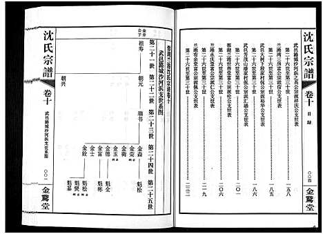 [下载][蓉湖兰港沈氏宗谱_12卷首1卷_沈氏宗谱]江苏.蓉湖兰港沈氏家谱_十一.pdf