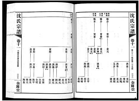 [下载][蓉湖兰港沈氏宗谱_12卷首1卷_沈氏宗谱]江苏.蓉湖兰港沈氏家谱_十二.pdf