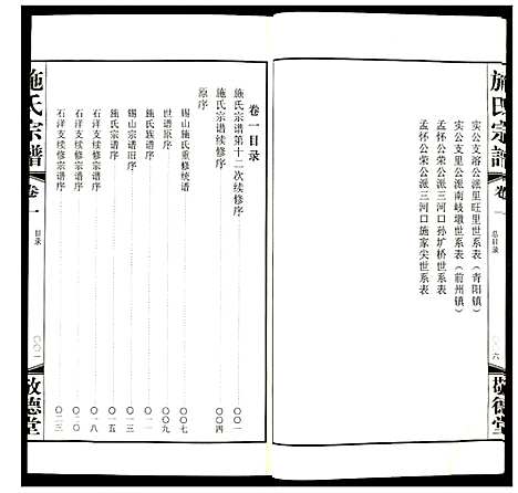 [下载][施氏宗谱]江苏.施氏家谱_一.pdf