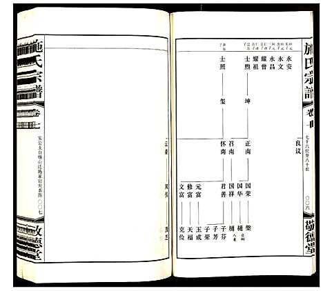 [下载][施氏宗谱]江苏.施氏家谱_七.pdf