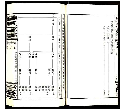 [下载][施氏宗谱]江苏.施氏家谱_九.pdf