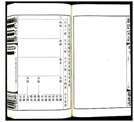 [下载][施氏宗谱]江苏.施氏家谱_十.pdf