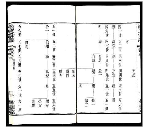 [下载][施氏宗谱_8卷]江苏.施氏家谱_四.pdf