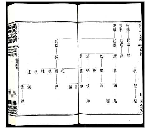 [下载][施氏宗谱_8卷]江苏.施氏家谱_五.pdf