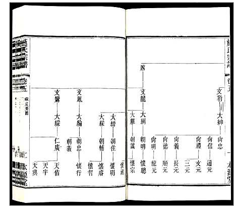 [下载][施氏宗谱_8卷]江苏.施氏家谱_七.pdf