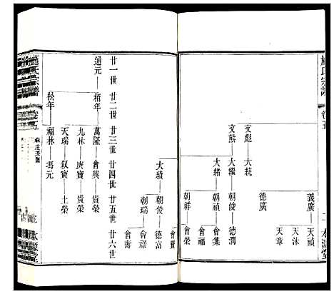 [下载][施氏宗谱_8卷]江苏.施氏家谱_七.pdf