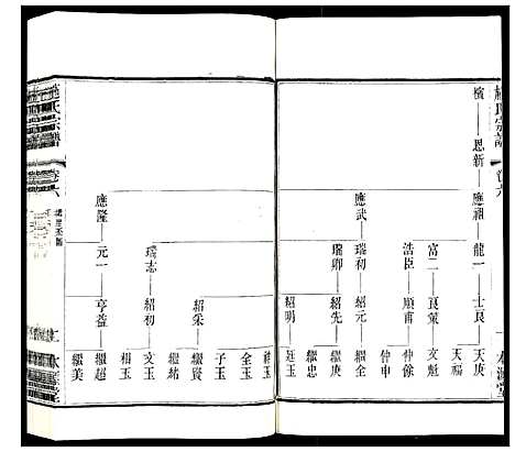 [下载][施氏宗谱_8卷]江苏.施氏家谱_八.pdf