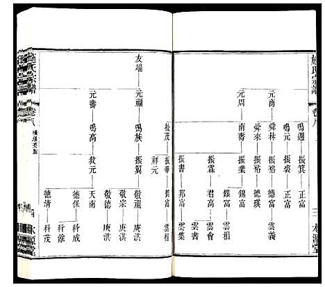 [下载][施氏宗谱_8卷]江苏.施氏家谱_十.pdf