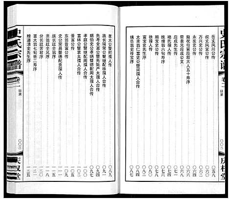 [下载][史氏宗谱_5卷首1卷]江苏.史氏家谱_二.pdf