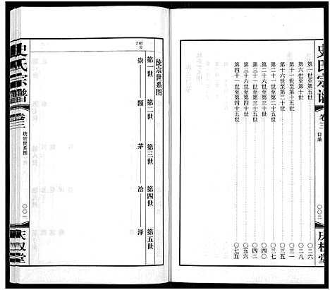 [下载][史氏宗谱_5卷首1卷]江苏.史氏家谱_三.pdf