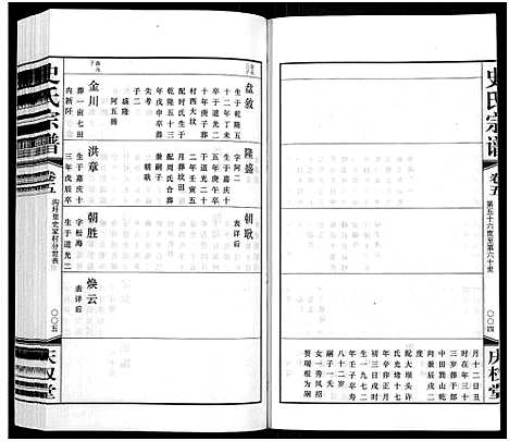 [下载][史氏宗谱_5卷首1卷]江苏.史氏家谱_五.pdf