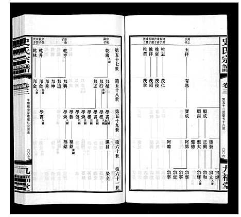 [下载][史氏宗谱_8卷]江苏.史氏家谱_三.pdf