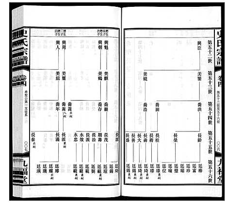 [下载][史氏宗谱_8卷]江苏.史氏家谱_四.pdf