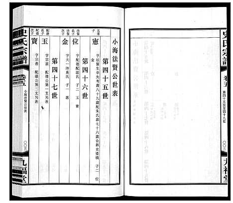 [下载][史氏宗谱_8卷]江苏.史氏家谱_五.pdf