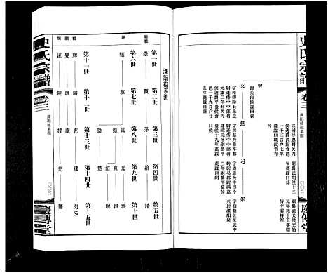 [下载][宜兴虞山史氏宗谱_10卷_史氏宗谱]江苏.宜兴虞山史氏家谱_四.pdf