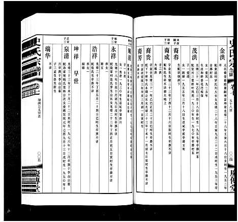 [下载][宜兴虞山史氏宗谱_10卷_史氏宗谱]江苏.宜兴虞山史氏家谱_八.pdf