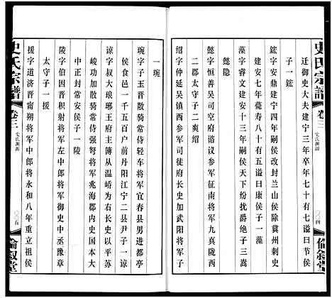 [下载][礼社史氏宗谱]江苏.礼社史氏家谱_三.pdf