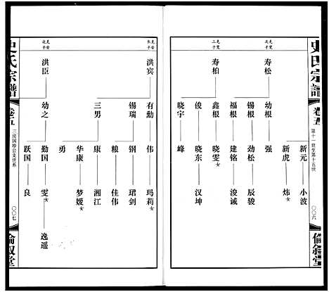 [下载][礼社史氏宗谱]江苏.礼社史氏家谱_五.pdf