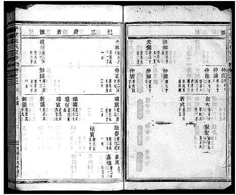 [下载][平望宋氏宗谱_总卷数不详]江苏.平望宋氏家谱_三.pdf