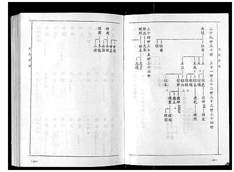 [下载][海州宋氏族谱_上下卷]江苏.海州宋氏家谱_二.pdf