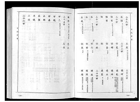 [下载][海州宋氏族谱_上下卷]江苏.海州宋氏家谱_二.pdf