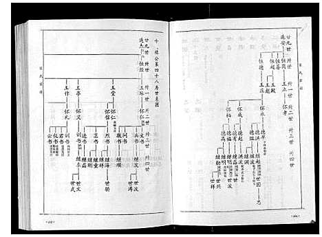 [下载][海州宋氏族谱_上下卷]江苏.海州宋氏家谱_二.pdf