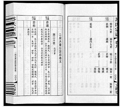 [下载][苏氏宗谱_10卷]江苏.苏氏家谱_九.pdf