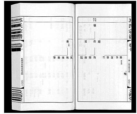 [下载][苏氏宗谱_10卷]江苏.苏氏家谱_十.pdf