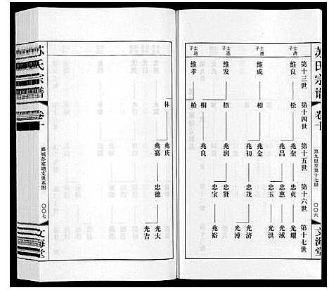 [下载][苏氏宗谱_10卷]江苏.苏氏家谱_十.pdf