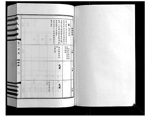 [下载][苏氏族谱]江苏.苏氏家谱_二.pdf