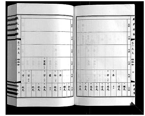 [下载][苏氏族谱]江苏.苏氏家谱_二.pdf