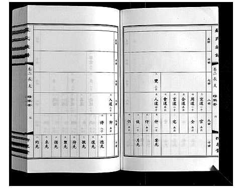 [下载][苏氏族谱]江苏.苏氏家谱_二.pdf