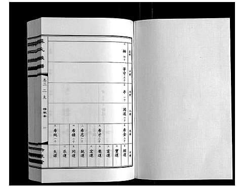 [下载][苏氏族谱]江苏.苏氏家谱_三.pdf