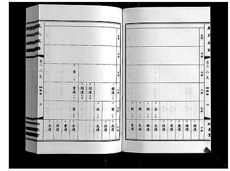 [下载][苏氏族谱]江苏.苏氏家谱_三.pdf