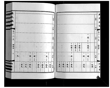 [下载][苏氏族谱]江苏.苏氏家谱_三.pdf