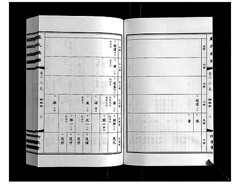 [下载][苏氏族谱]江苏.苏氏家谱_三.pdf