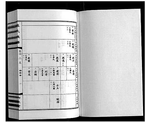 [下载][苏氏族谱]江苏.苏氏家谱_四.pdf